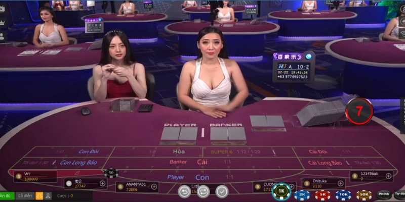 Bỏ túi bí kíp làm chủ ván cược bài đối kháng Baccarat